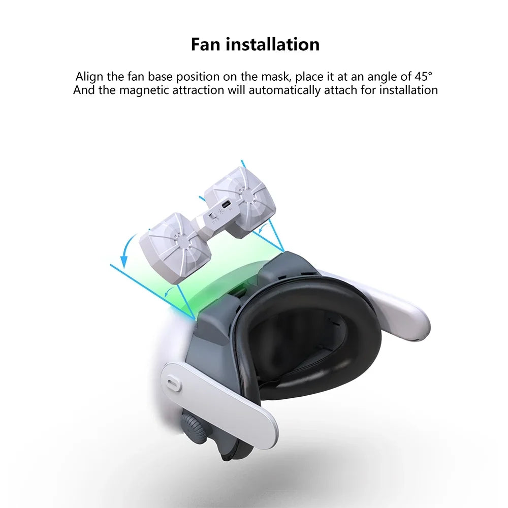 Glasses Replacement Heat Fan Air Face Cooling Quest Dissipation VR for Circulation Dual Fogging 3 Fans Inward Magnetic Cool Air/Outward Eliminates Mask