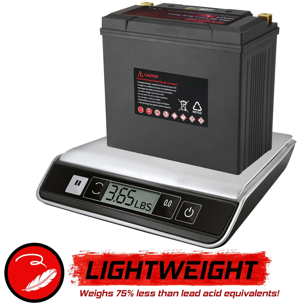 to 2005 with Battery YTX20L- 2005 Banshee LiFePO4 3D Fits Sea-Doo Motorsports