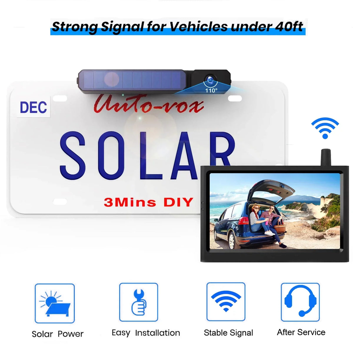 Solar for Reverse Camera Camera, Monitor Digital Highway Backup Observations Trailer RV with System View Camera Auto-Vox Travel Rear CamperVans,Trucks Wireless