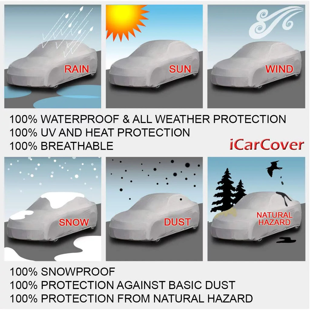 Car [Mini Shield Custom Fits: 2011-2016 All-Climatic Roadster] Moistureproof Cooper