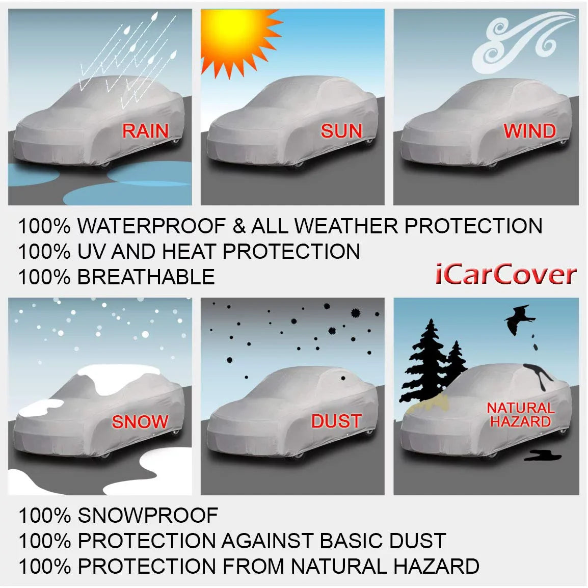 Car [Mini Shield Custom Fits: 2011-2016 All-Climatic Roadster] Moistureproof Cooper