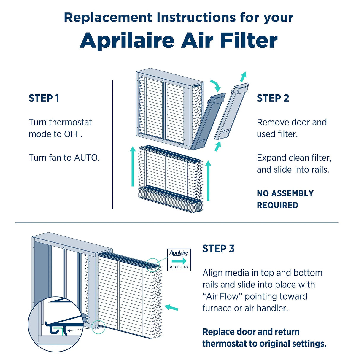 (pack odor of air healthy reduction filter + purifiers, furnace air 2) for aprilaire 13, 213cbn home whole merv aprilaire furnace filter replacement home