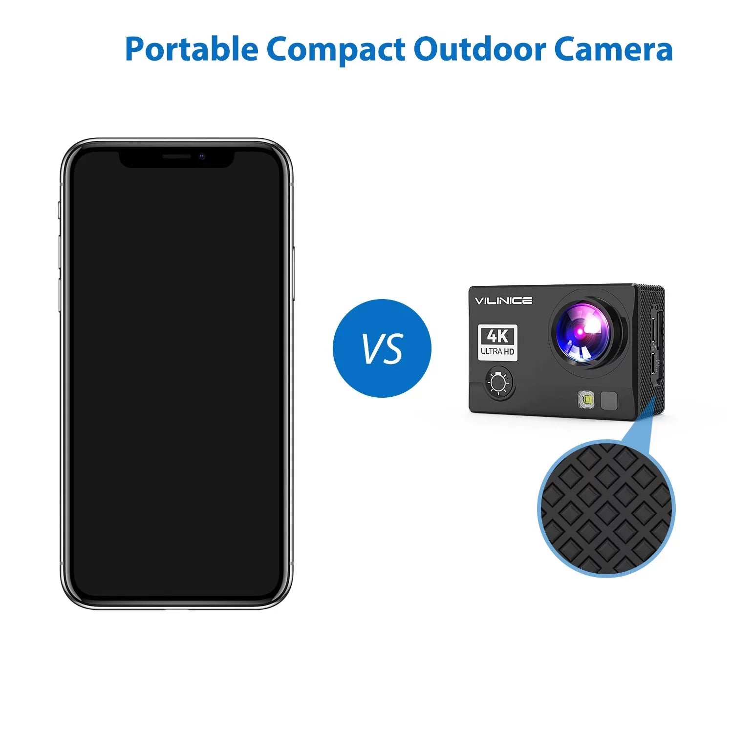 Camera 4K WiFi Camera Snorkeling, Moistureproof Travel Remote for Underwater Sensor, Sony Cameras Gift, for Camera, Case, Fits Sports Action 30m Camera Control with 16MP with