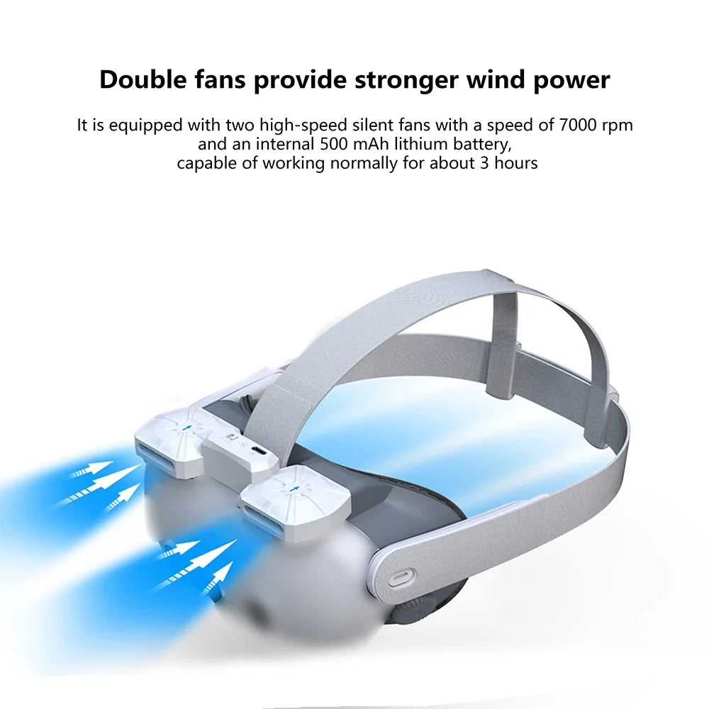 Glasses Replacement Heat Fan Air Face Cooling Quest Dissipation VR for Circulation Dual Fogging 3 Fans Inward Magnetic Cool Air/Outward Eliminates Mask