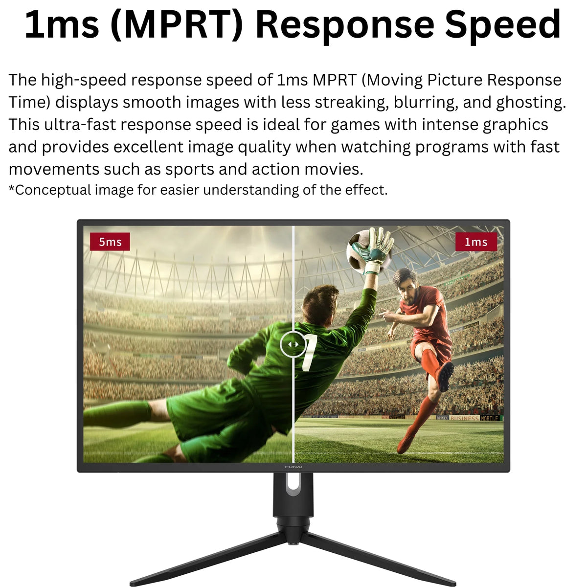 Funai FHD Premium 240Hz, Enabled (FGM-27F445) 1ms, VA, Gaming FreeSync™ AMD HDR, 27" Monitor