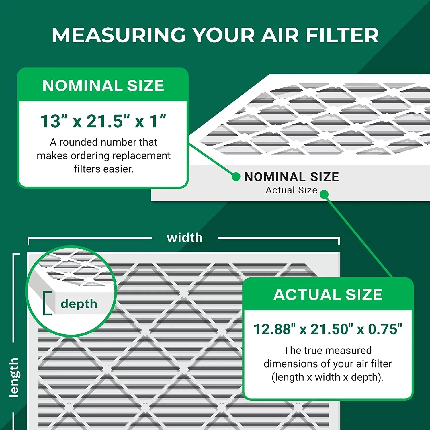 Furnace Air Filters Pleated Filterbuy (4-Pack) 8 13x21.5x1