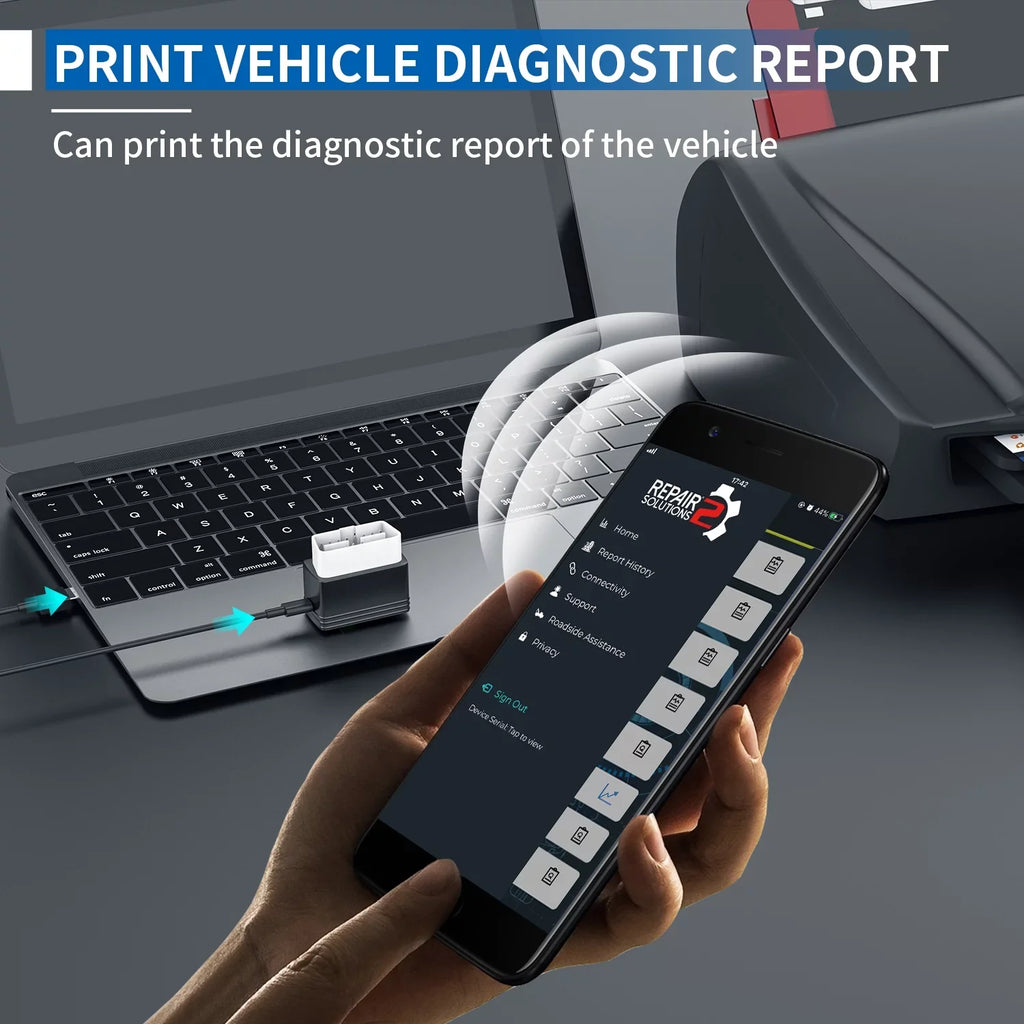 Chrysler Auto Bluetooth Engine Buick Chevrolet Car Innova System 6000P for Scan Scan Wireless Lincoln Code Adapter Ford Diagnostic Scanner Full Reader Tool Dodge OBD2 Code Scanner