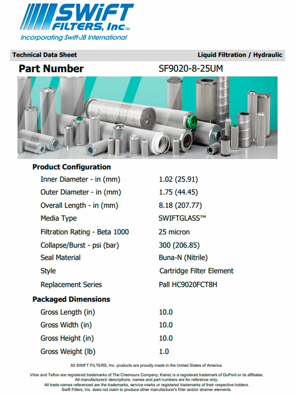 Construction Filter for Element Interchange Microglass NATIONAL FILTERS 25 900820rtridge Micron Direct