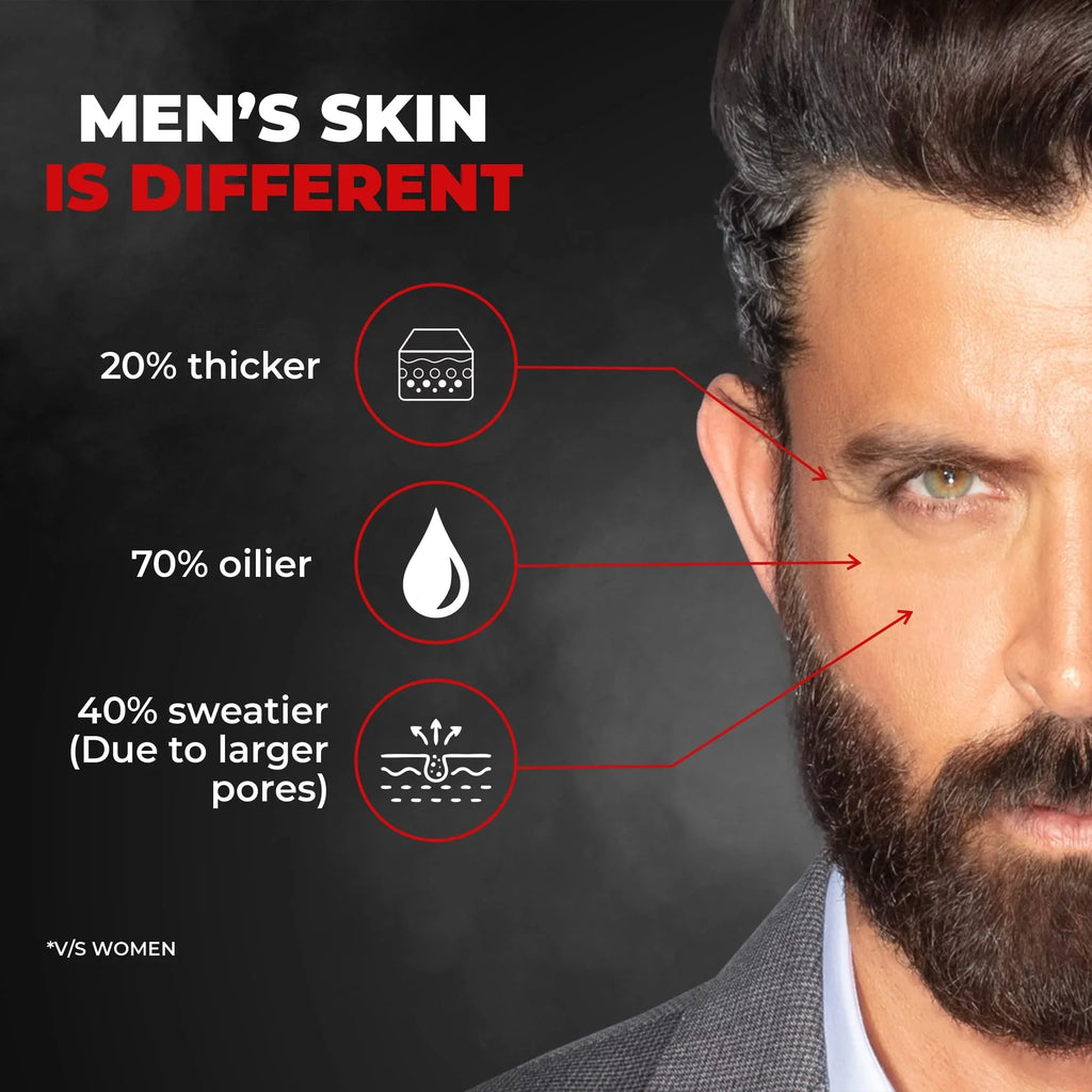 Blackhead & Detox for Activated Suitable & Charcoal | Removal Peel Skin Fights | Beardo Tan | Off Pollution, Mask Men for Mask Dirt | 100ml Sensitive
