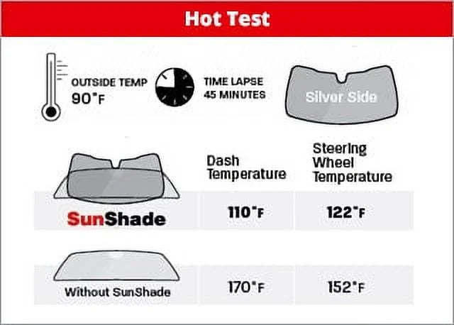 Hyundai Window Santa - WeatherTech compatible Cruz 2022-2024 Windshield Sunshade Shade Front with
