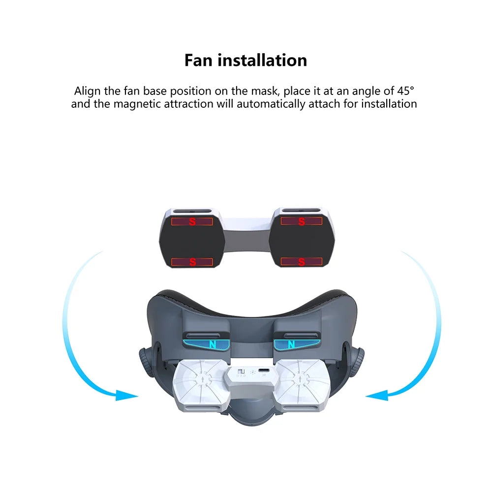 Glasses Replacement Heat Fan Air Face Cooling Quest Dissipation VR for Circulation Dual Fogging 3 Fans Inward Magnetic Cool Air/Outward Eliminates Mask