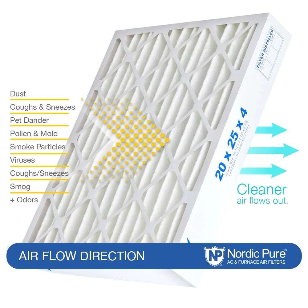 Filters 15 5/8) Nordic 20x24x4 MERV Air Carbon (3 1 Pleated Pack Plus Pure