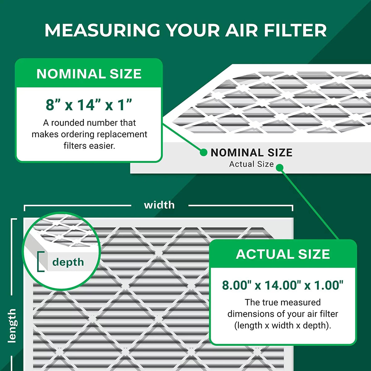 HVAC Air Furnace 8 (12-Pack) Pleated MERV Filters AC 8x14x1 Filterbuy