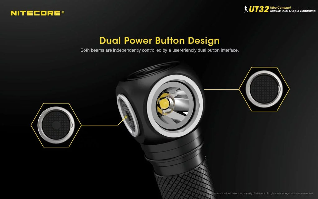 White) UT32 Value Emitter Eco-Sensa with (5700K, Magnetic - Cool Headlamp Warm Nitecore Keychain 1x Color 1x (Random Dual A1 Light (3000K, and Bundle: White) NL1834 Battery, - Choices) TINI Charger