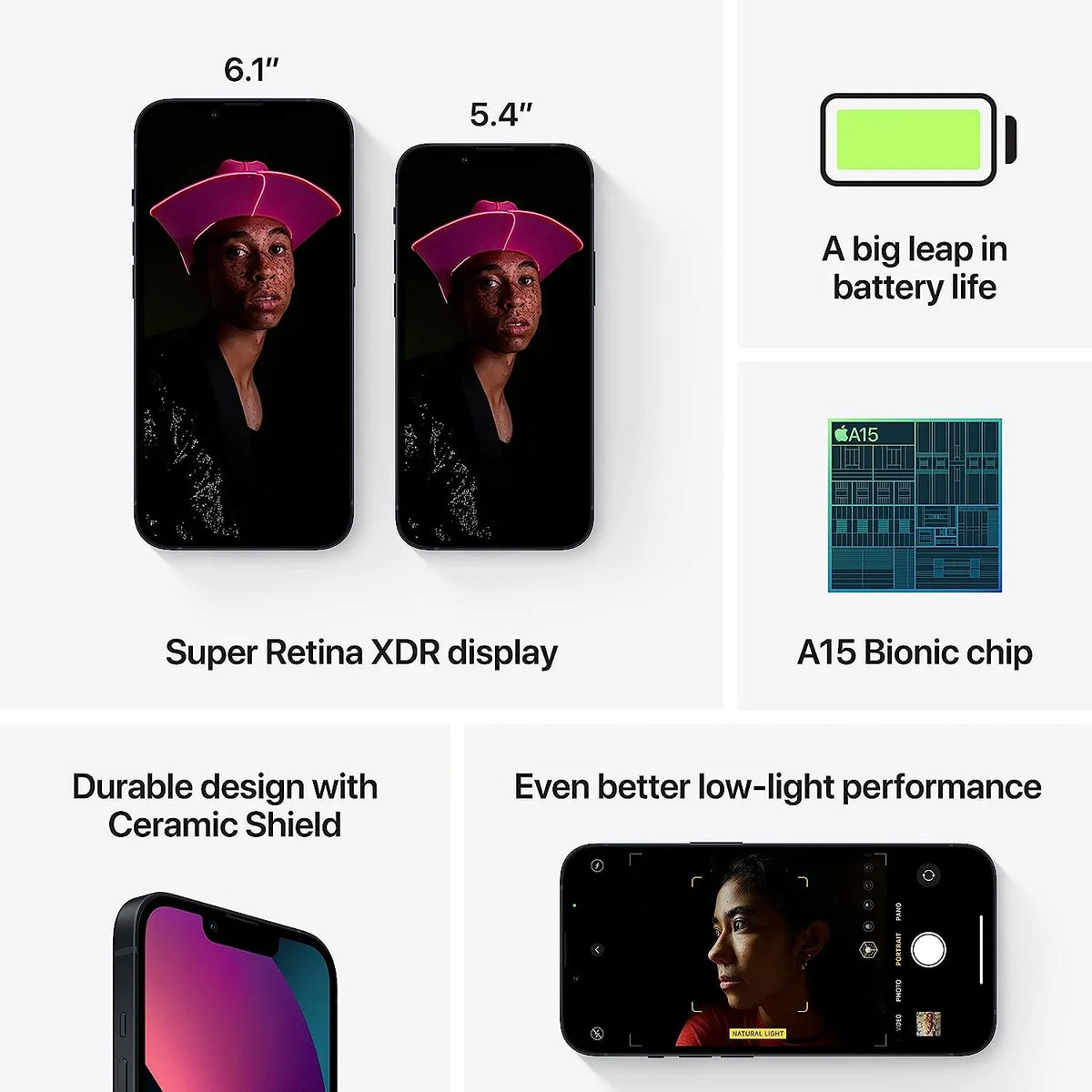 13, 128GB (Restored) iPhone MIDNIGHT- Unlocked