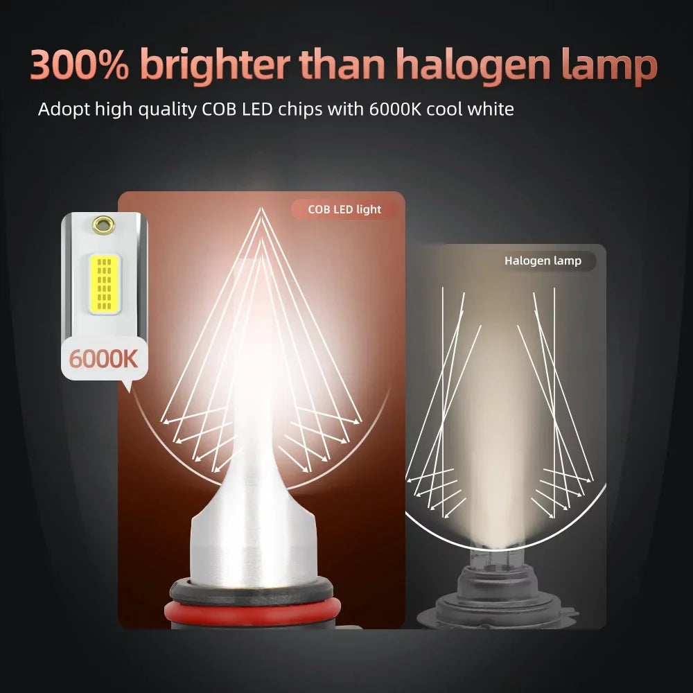 6pcs Light + 6000K 2013-2015, Bulbs Beam Low For Bulbs Mazda High H11 9005 -9 H11 Hedlight Fog