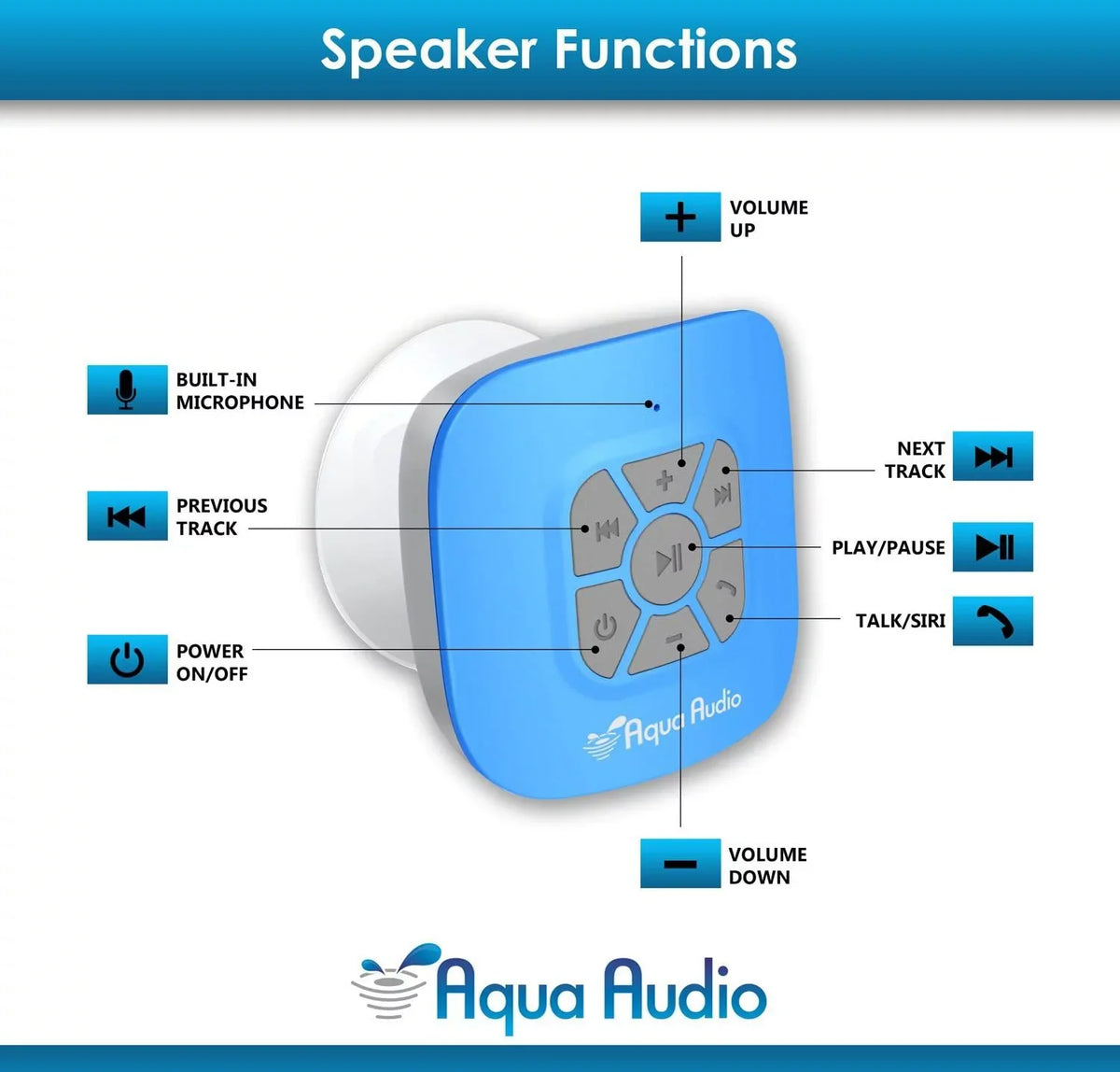 strong cup (blue) built-in & suction cubo wireless aquaaudio bluetooth with waterproof speaker mic