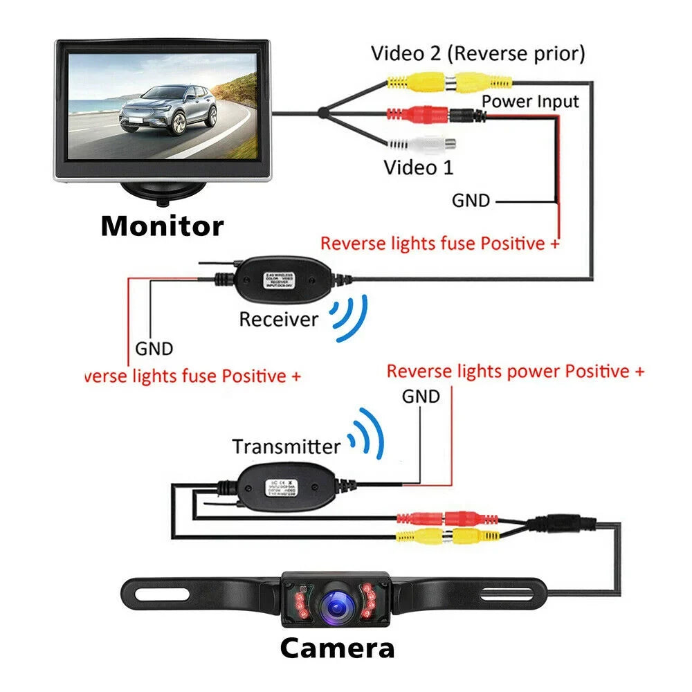 Backup TFT SUV MPV Vision for RV Reverse Car Camera Night IP67 5" Camera Wireless 170° LCD Waterproof View System Rear Monitor