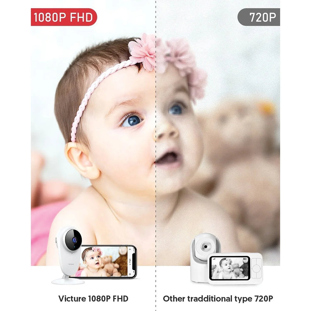 Vision, with Baby WiFi Night Home Smart Security 1080P White Indoor Victure Color Monitor, Camera