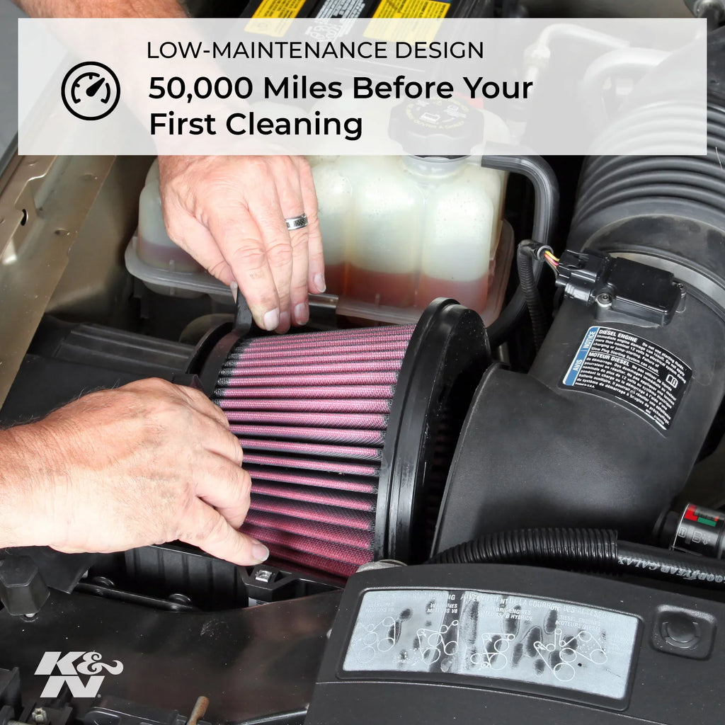 High 6 Flange In, In, Air Round Shape: 0.625 Washable, Clamp-On Diameter: Replacement Premium, Filter: Length: Height: In, Filter: Tapered, Filter Universal Performance, K&N Flange 6 -5173