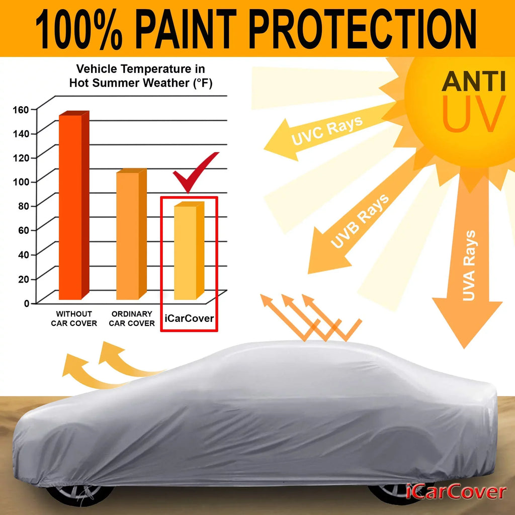 Car [Mini Shield Custom Fits: 2011-2016 All-Climatic Roadster] Moistureproof Cooper