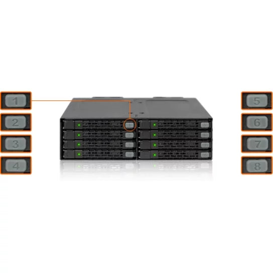 MiniSAS 5.25 8x2.5 in MB998IP-B Swap 1 Backplane bay Hot x