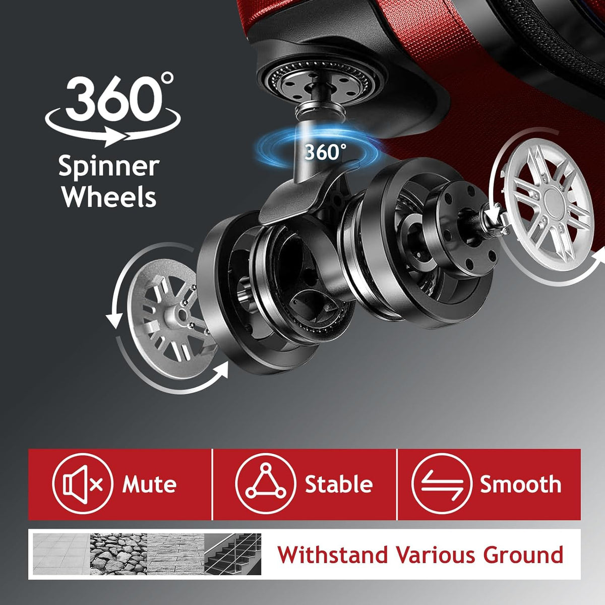 ABS Portable 3 & Red TSA (20/24/28) Spinner for Business Luggage - Lightweight Sets Set Luggages Suitcase of lock, on with Carry Wheels Travel Hardside