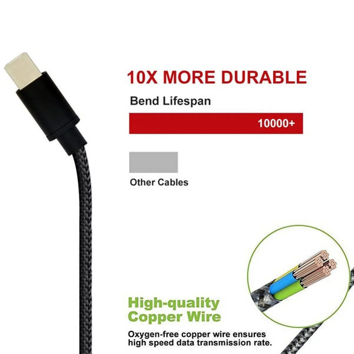 Durable Clip Belt 7 Canvas Charger Rapid for Holster 6T, Sync - Pro 5T, Razer Metal Nokia 2 Type-C Y4P Case Long OnePlus Braided Wire Phone w 10ft Rugged Plus 3.1 Cable - 6, Durable Black