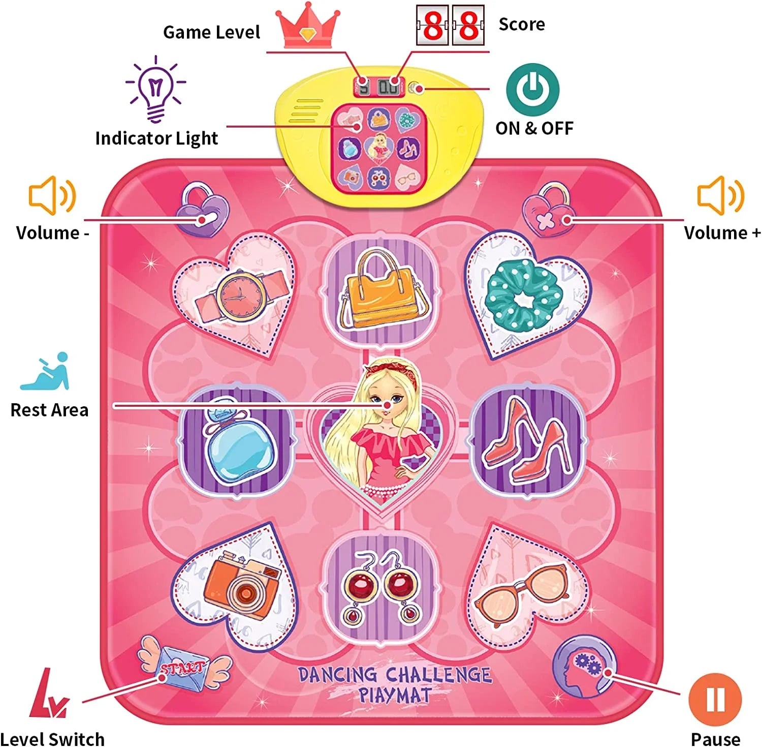 with 4 Dance Dance Kids Musical 5 7 Play with Christmas 3 Toys Lights, Year 9 Gift 5 6 Toy Old for Mat, Birthday Electronic Dance Girls 8 Game Modes, Mats for Game 10 Pink Pad Gifts