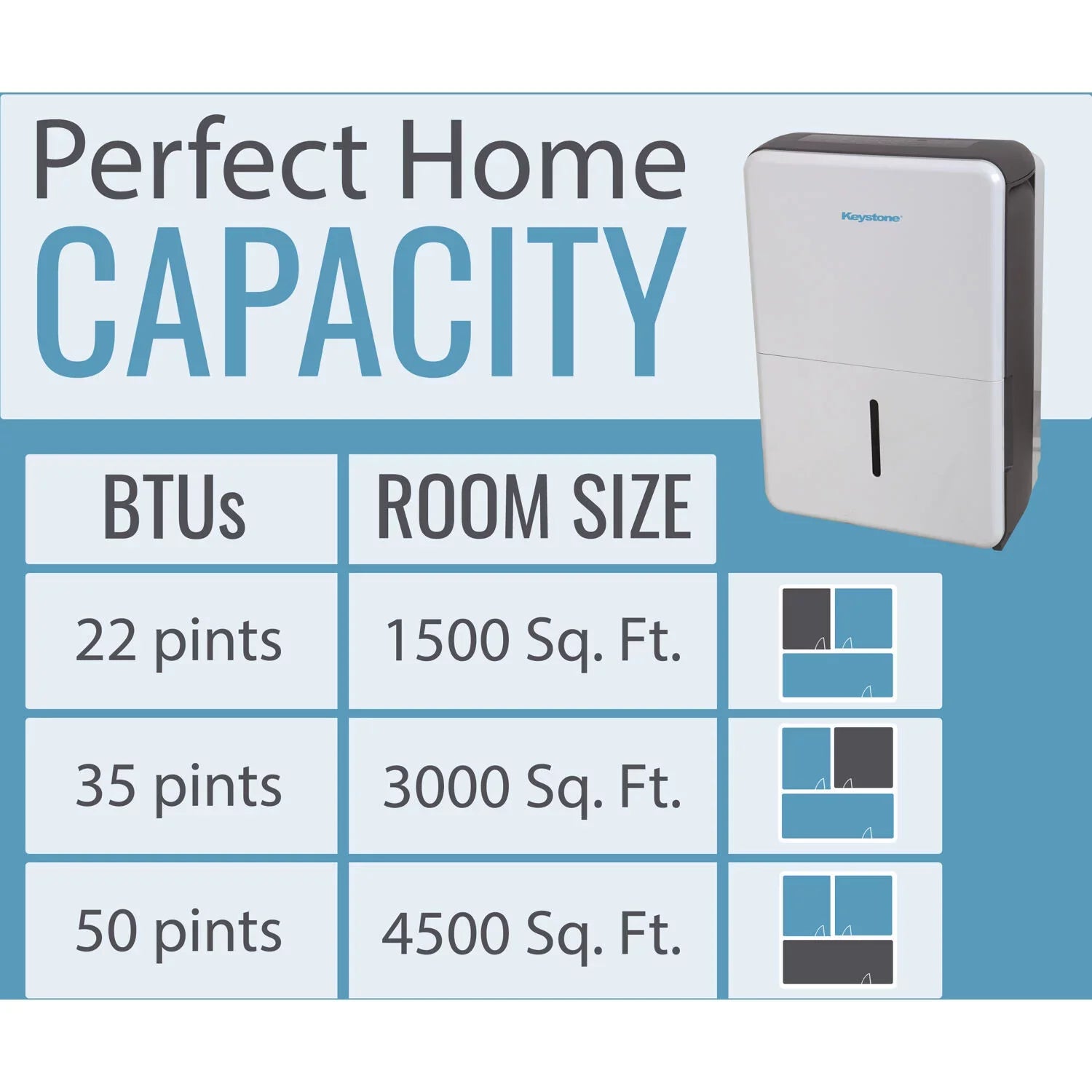 Dehumidifier Electronic 50 Built-In Pint Controls and Keystone Pump with