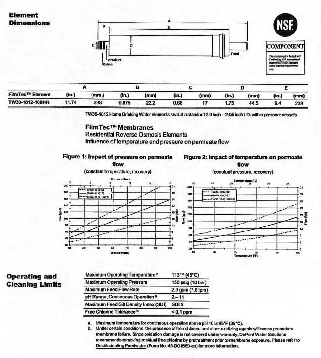 (RO) TFC System Membrane Osmosis 100 For Undersink TW30-1812-100HR Reverse Rejection GPD High